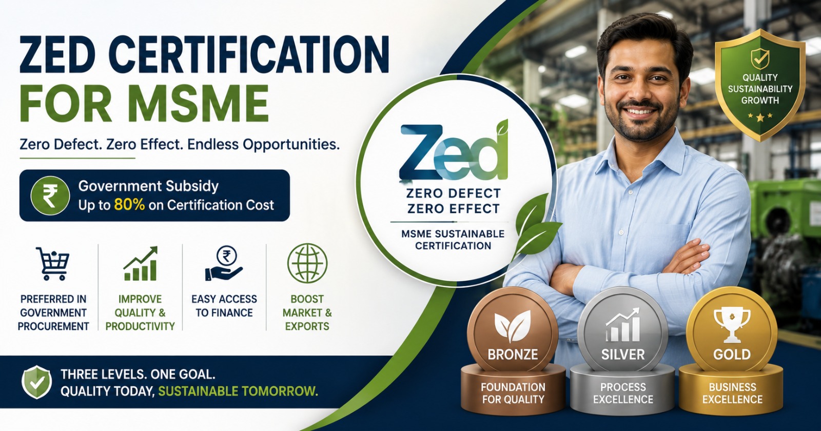 ZED Certification for MSME: Subsidy, Levels & Benefits